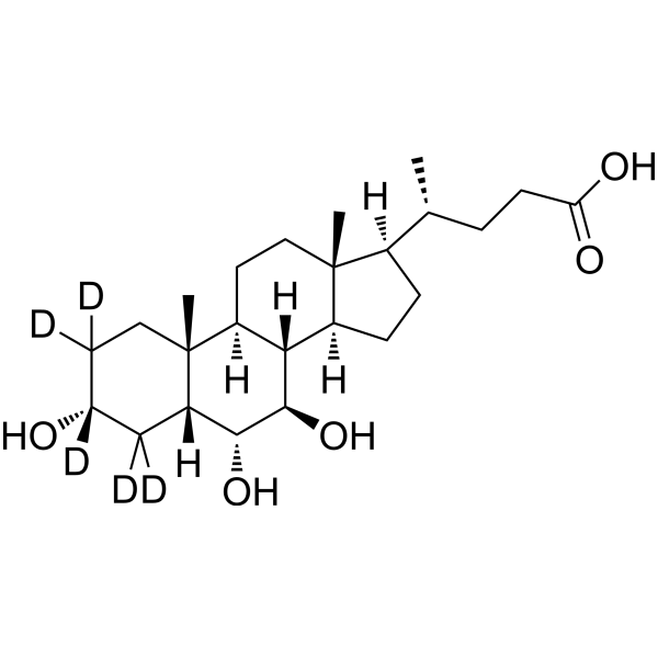 ω-Muricholic Acid-d5 2725726-64-5